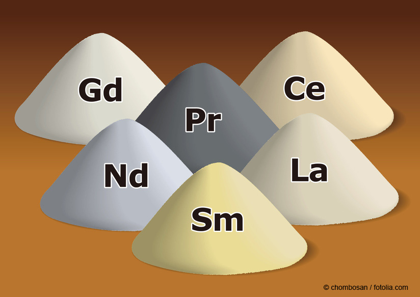 Schemadarstellung der Metalle der Seltene Erden von links nach rechts: Gadolinium (Gd), Cer (Ce), Promethium (Pr), Neodym (Nd), Lanthan (La), Samarium (Sm)
